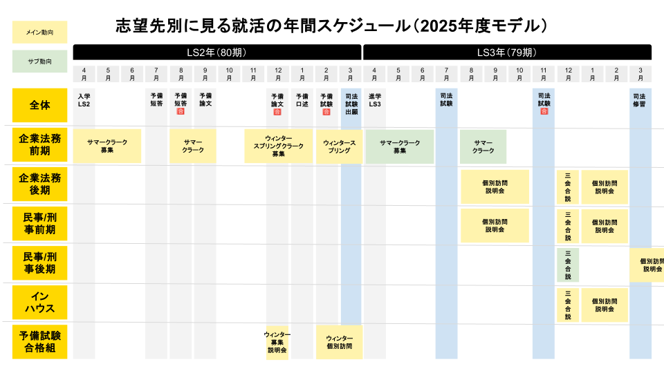 スケジュール.png スケジュール.png